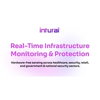 Inturai